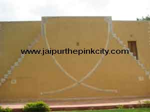 Meridian Wall at observatory of Pink City Jaipur