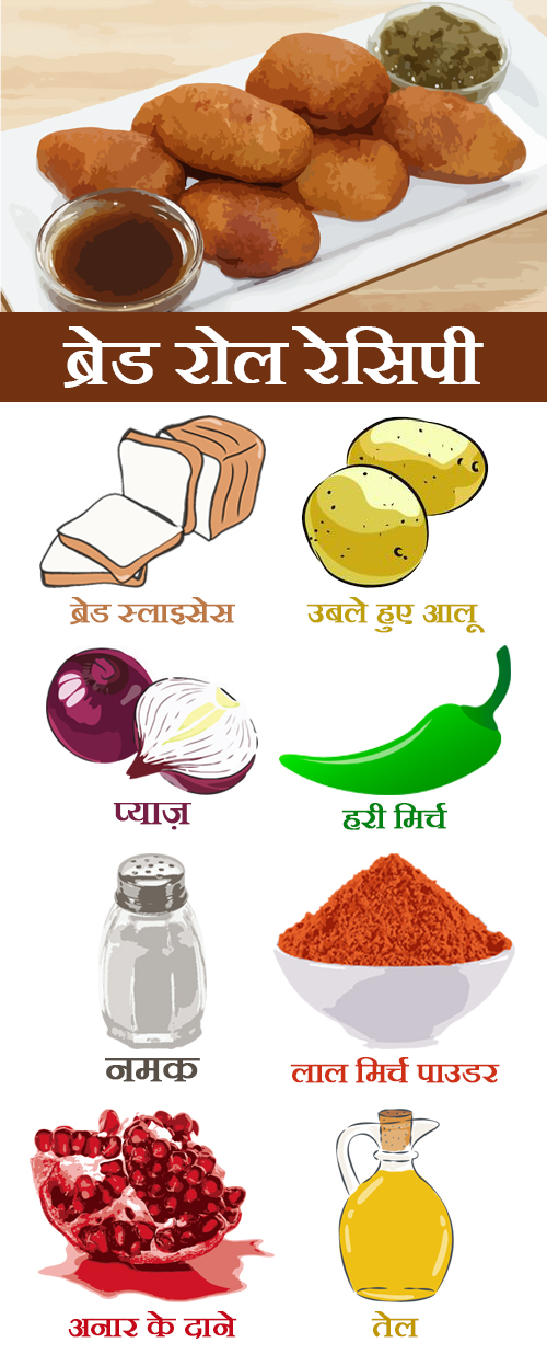 Bread Roll Recipe In Hindi 