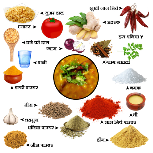 Dal Fry Recipe in Hindi